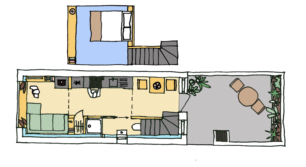 plan